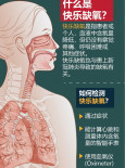 Apa itu Happy Hypoxia? - Mandarin